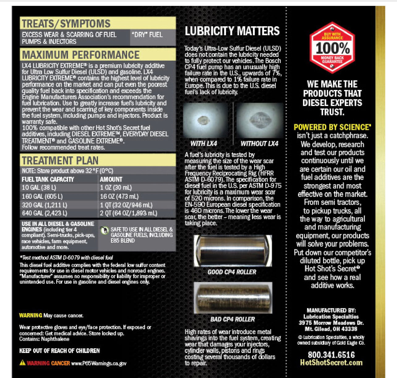 LX4 Lubricity Extreme