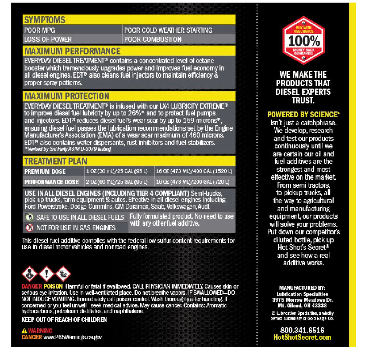 Everyday Diesel Treatment