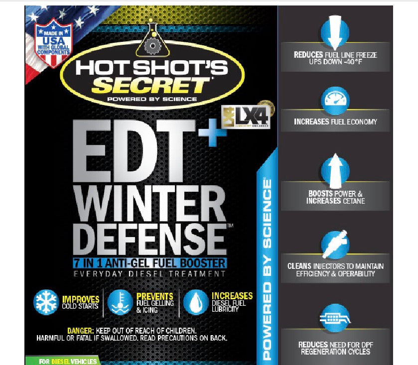 EDT+ WINTER DEFENSE

CONCENTRATED DAILY DIESEL ANTI-GEL FUEL BOOSTER