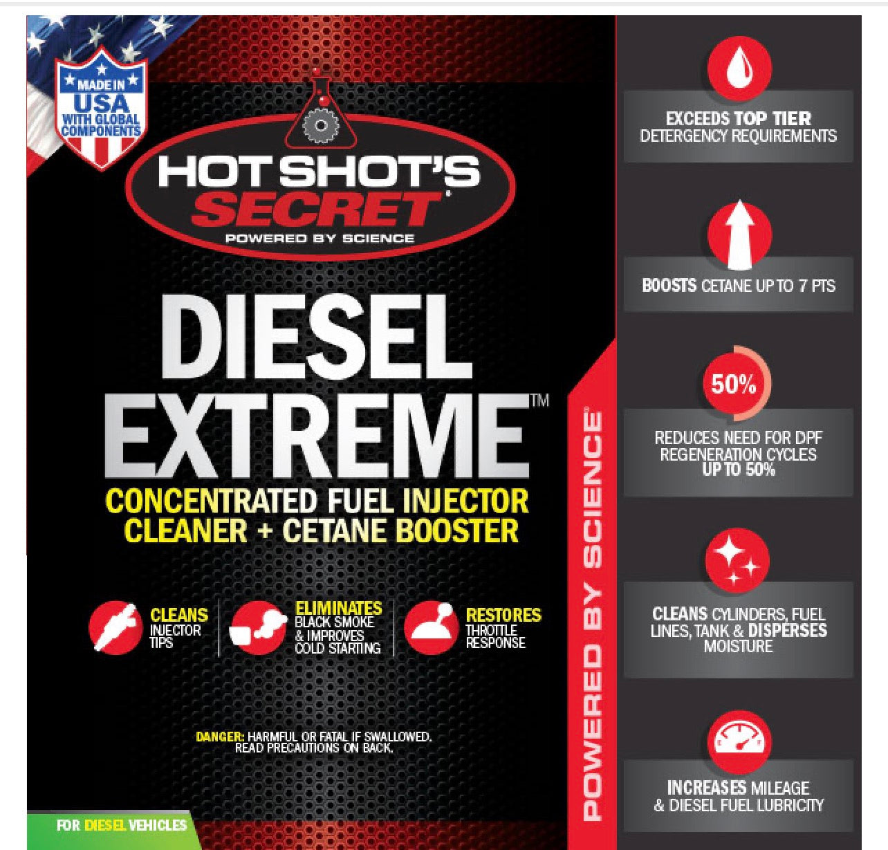 Diesel Extreme