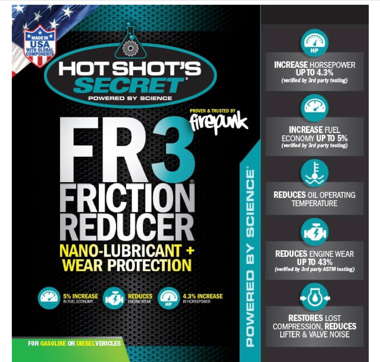 FR3 Friction Reducer