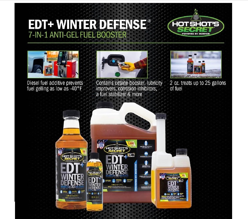 EDT+ WINTER DEFENSE

CONCENTRATED DAILY DIESEL ANTI-GEL FUEL BOOSTER