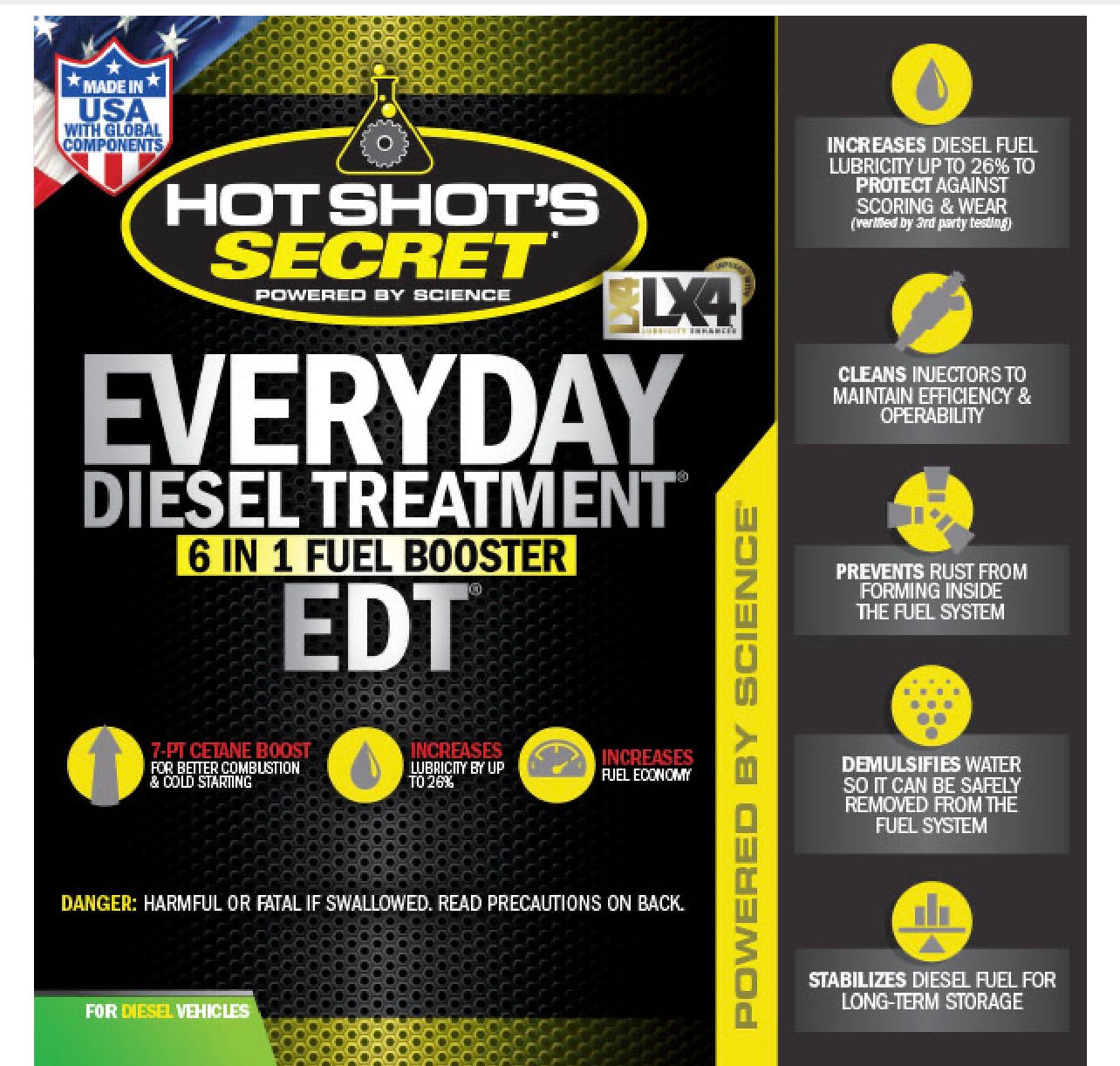 Everyday Diesel Treatment