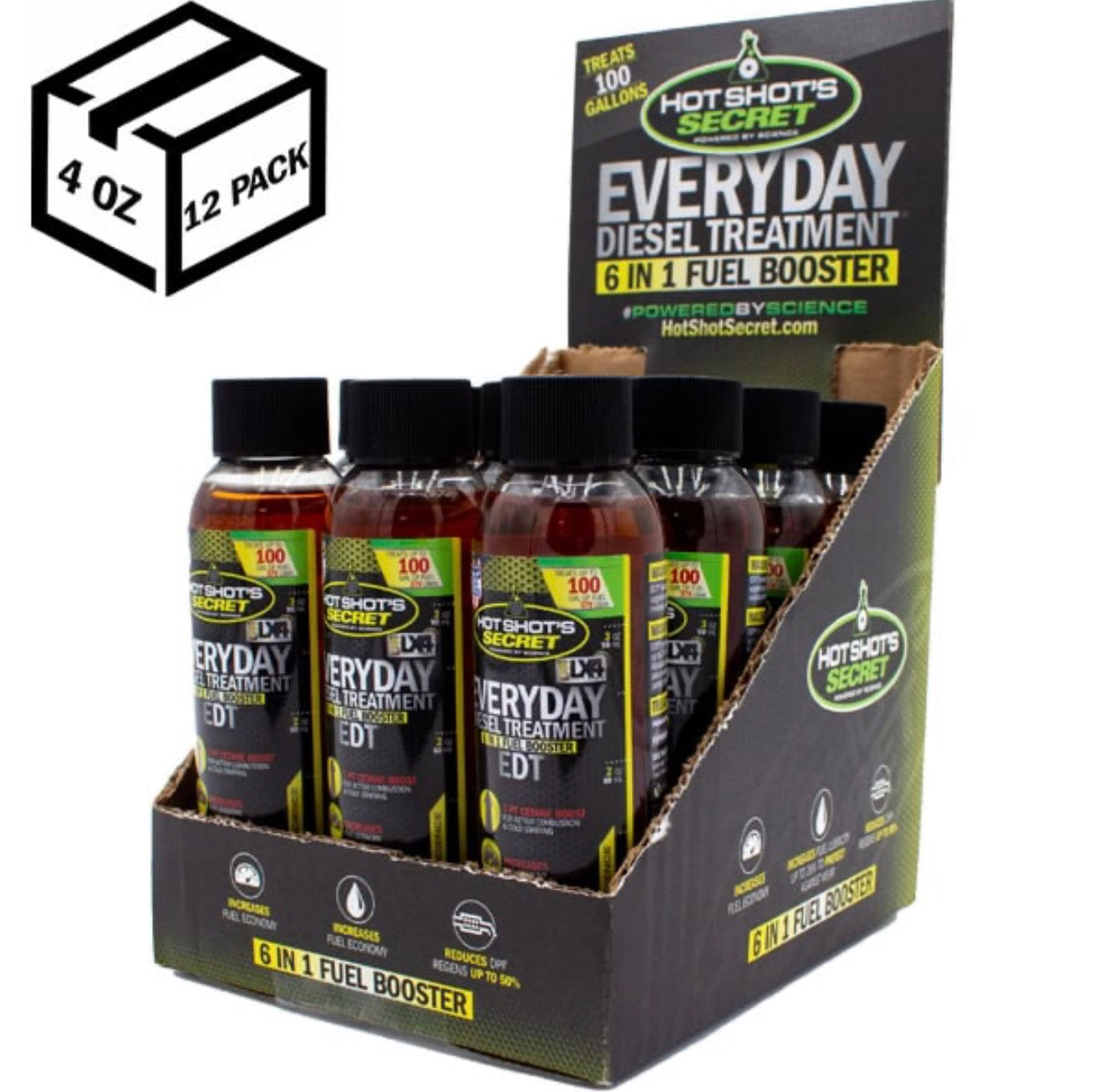 Everyday Diesel Treatment