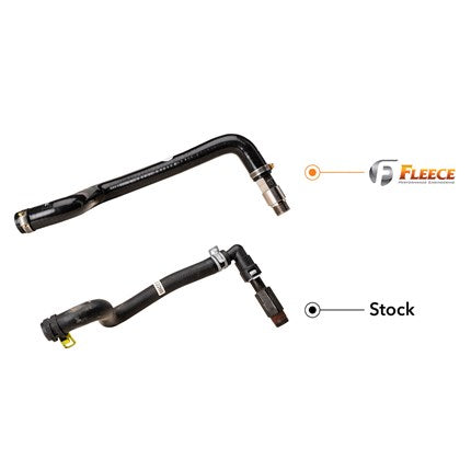 Fleece Heater Core Replacement Hose and Fitting - 2003-2024 RAM 2500/3500