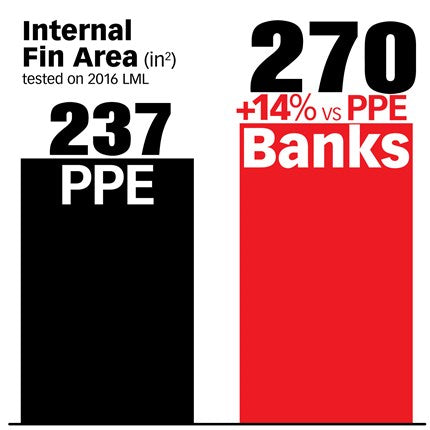 Banks Power Ram-Air Allison 1000 Transmission Pan - 2001-2019 Chevy/GMC 2500/3500 Duramax 6.6L