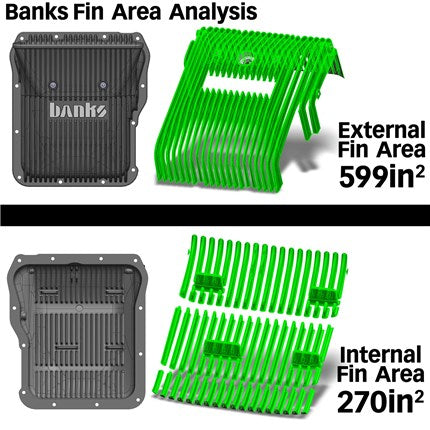 Banks Power Ram-Air Allison 1000 Transmission Pan - 2001-2019 Chevy/GMC 2500/3500 Duramax 6.6L