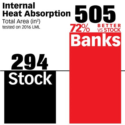 Banks Power Ram-Air Allison 1000 Transmission Pan - 2001-2019 Chevy/GMC 2500/3500 Duramax 6.6L