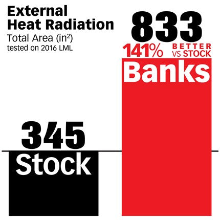Banks Power Ram-Air Allison 1000 Transmission Pan - 2001-2019 Chevy/GMC 2500/3500 Duramax 6.6L