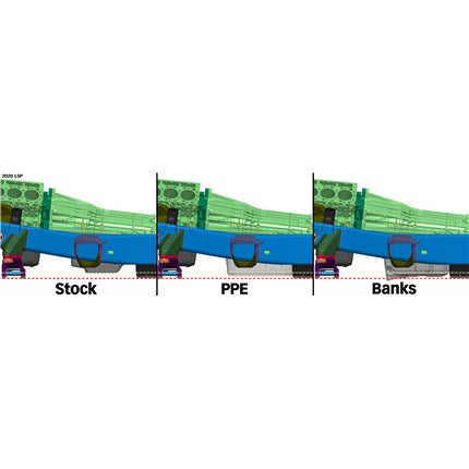 Banks Power Ram-Air Allison 10L1000 Transmission Pan - 2020-2025 Chevy/GMC 2500/3500 Duramax L5P 6.6L