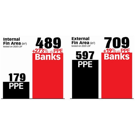 Banks Power Ram-Air Allison 10L1000 Transmission Pan - 2020-2025 Chevy/GMC 2500/3500 Duramax L5P 6.6L