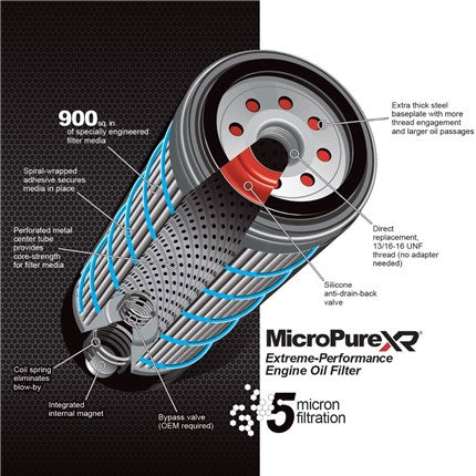 PPE Engine Oil Filter - MicroPure Extreme-Performance - Featuring TorqSTOP Technology - 01-19 Duramax